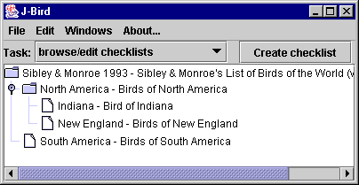 Hypothetical tree of available checklists