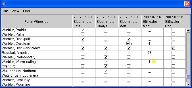 Tickable checklist